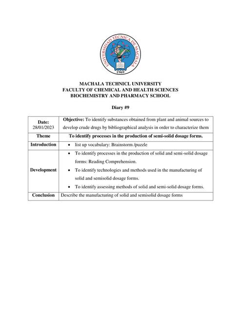 To Identify Processes in the Production of Semi-Solid Dosage Forms 