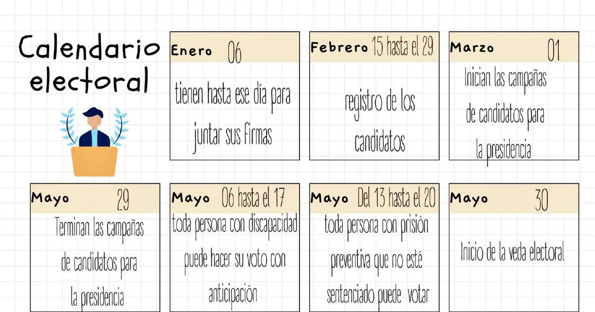 Calendario electoral