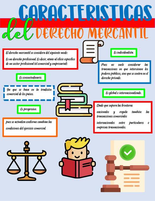 Infografia CaracterAsticas del Derecho Mercantil