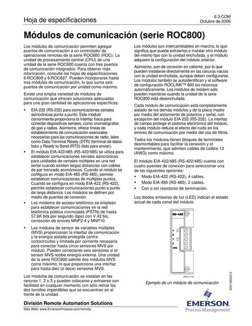 Módulos de Comunicación 