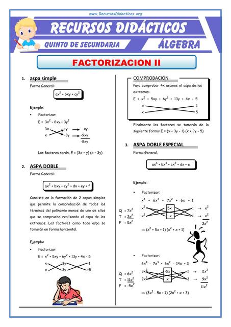 Factorización II 