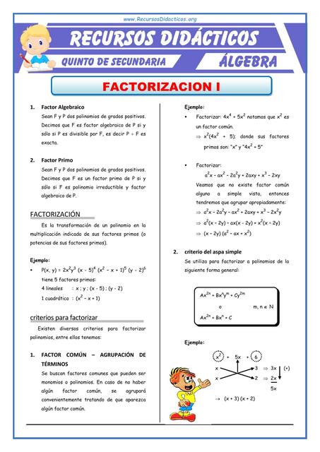 Problemas de Factorización para Quinto de Secundaria