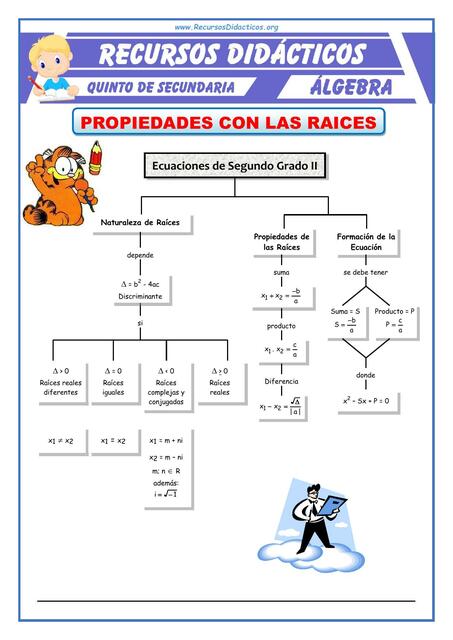 Ejercicios de Propiedad de las Raices para Quinto