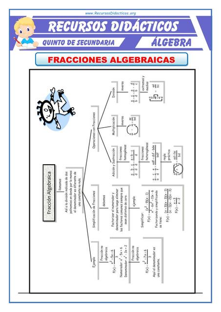 Problemas de Fracciones Algebraicas para Quinto de Primaria