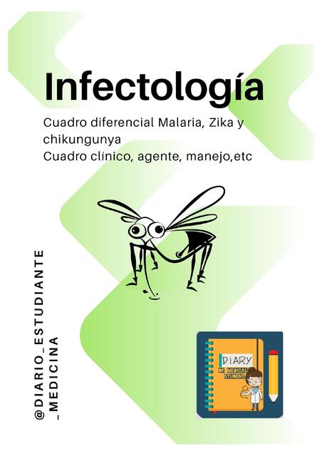 Cuadro comparativo Malaria, Zika y Chikungunya