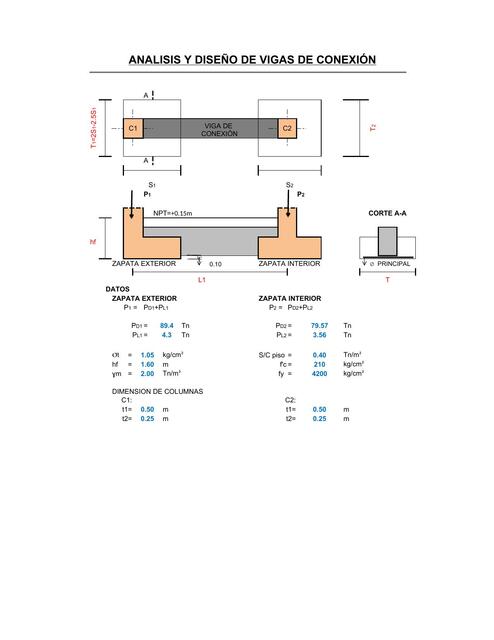 Análisis y Diseño de Vigas de Conexión 