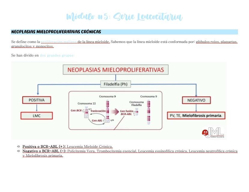 MÓDULO 5 NEOPLASIAS MIELOPROLIFERATIVAS