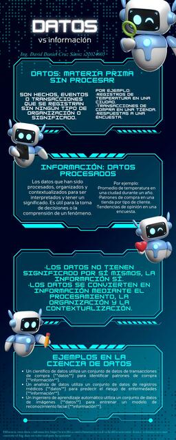 DATOS VS INFORMACIÓN