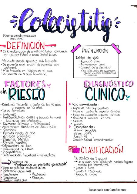 colecistitis