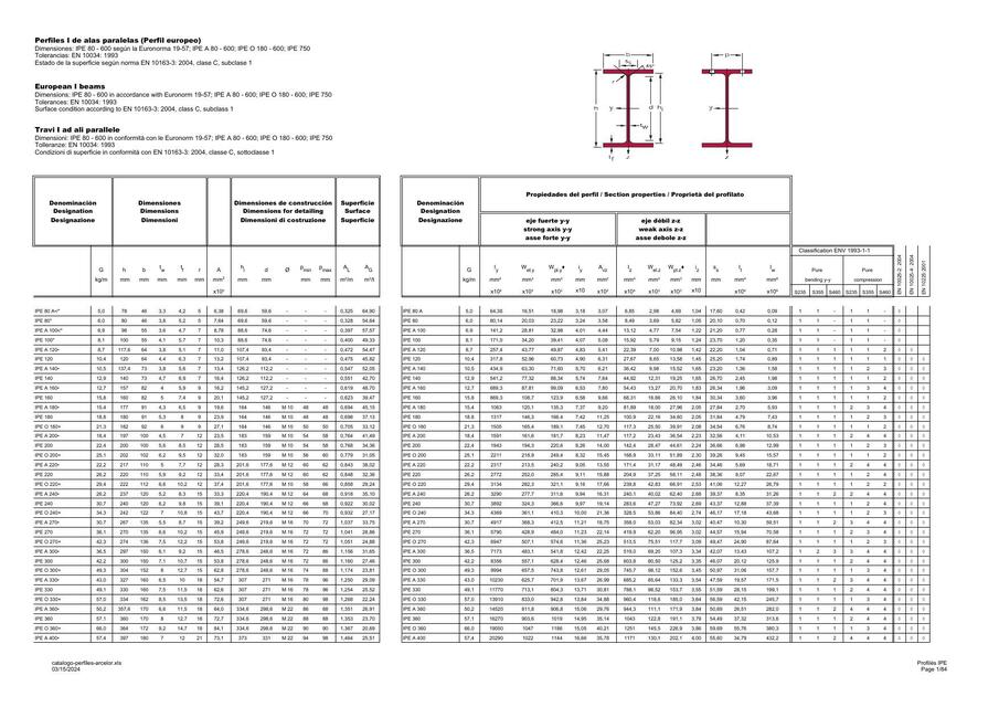 Catálogo Perfiles ARCELOR