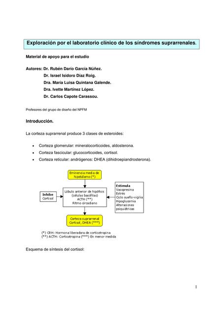 Que laboratorios debo usar para investigar  glándulas  suprarrenal