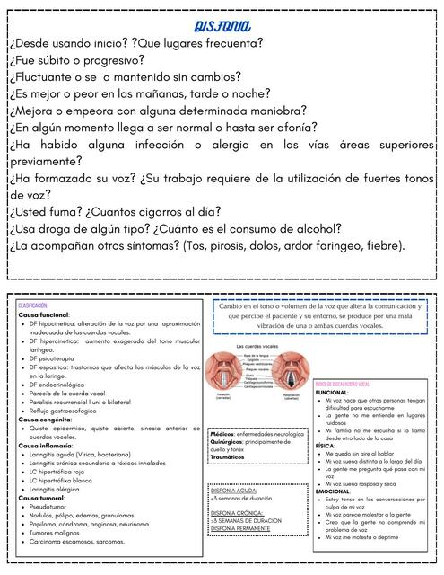 Distonia 