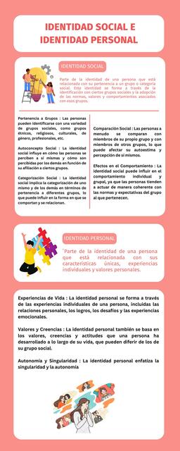 IDENTIDAD SOCIAL E IDENTIDAD PERSONAL