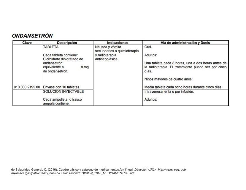 ondansetr-n-cuadro-usos-e-indicaciones-sharon-velazquez-a-udocz