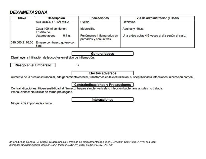 dexametasona-cuadro-usos-e-indicaciones-sharon-velazquez-a-udocz