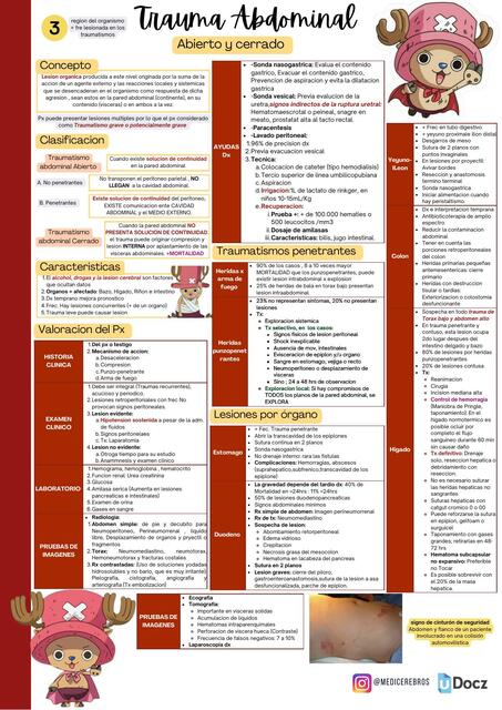 TRAUMA ABDOMINAL