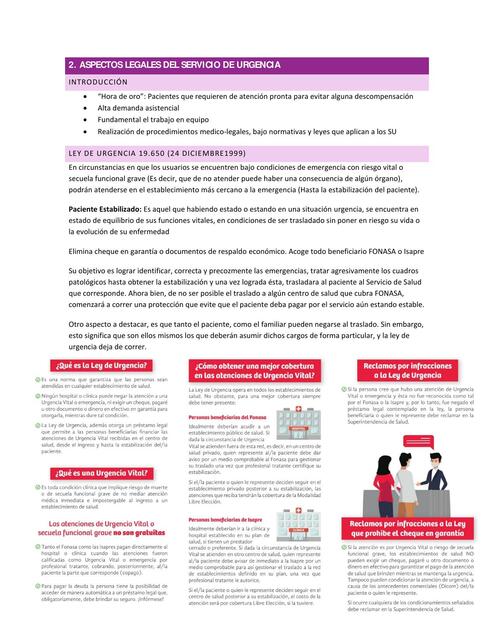 2 Aspectos legales del servicio de urgencia