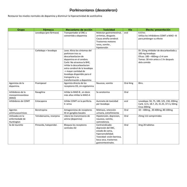 Parkinsonianos