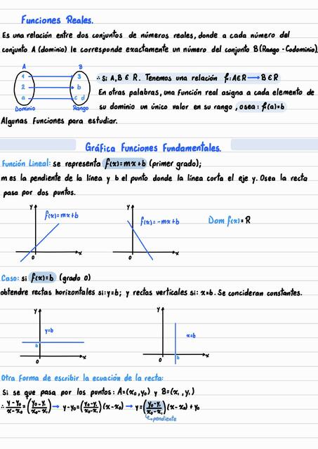 Resumen Funciones