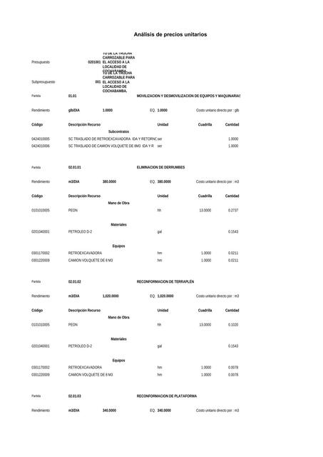 Análisis de precios unitarios 