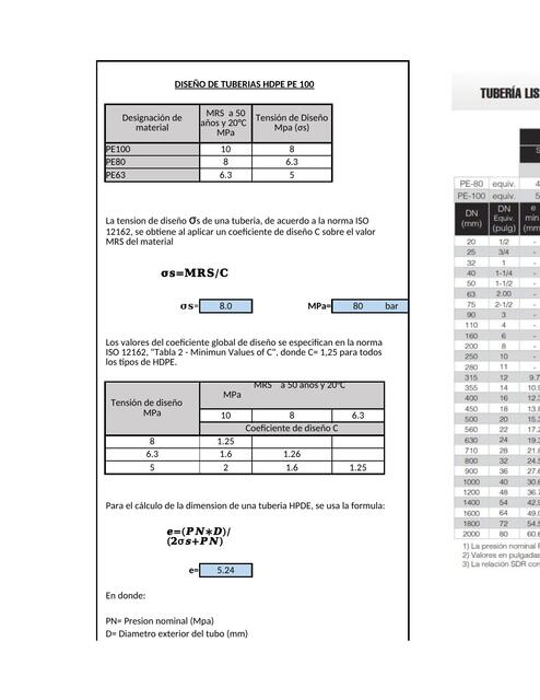 Diseño de tuberias HDPE PE 100 