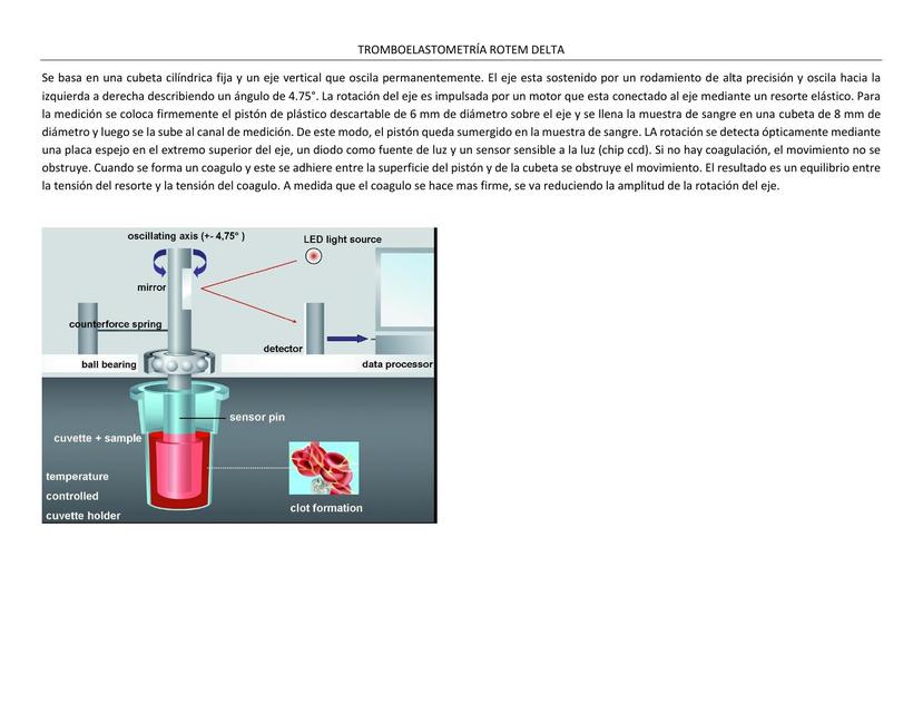 Tromboelastometria ROTEM