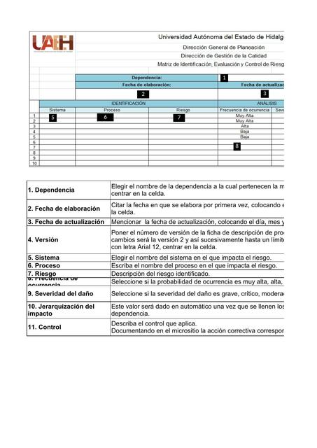 Matriz de Identificación, Evaluación y Control de Riesgos 