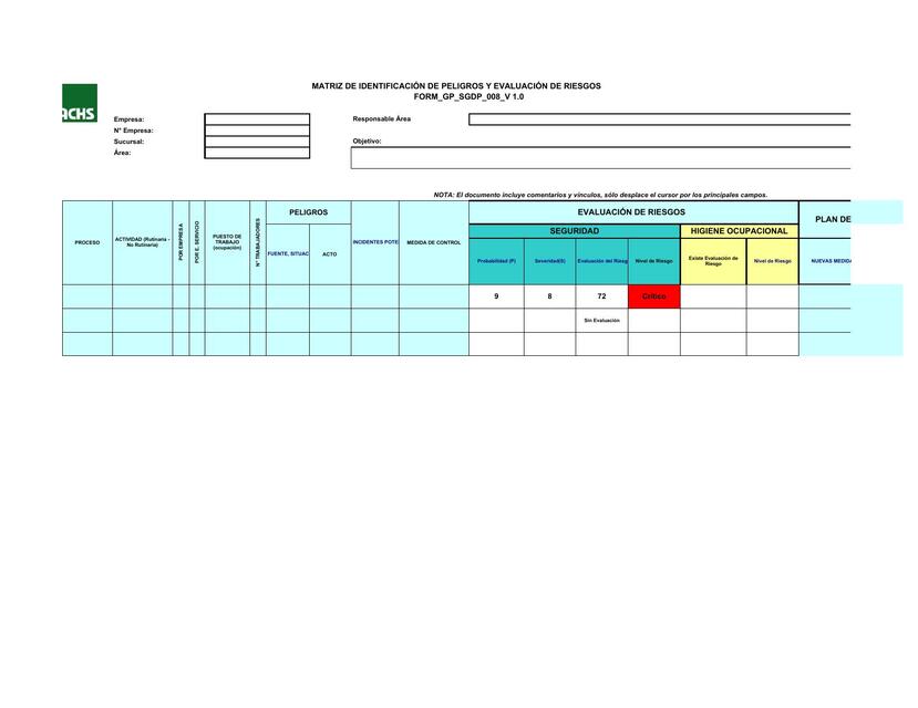 Matriz de Identificación de Peligros y Evaluación de Riesgos 