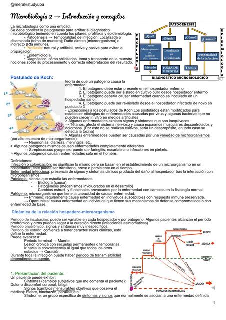 Microbiología 2- Introducción y conceptos 