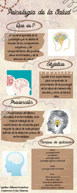 Infografía Psicología de la Salud