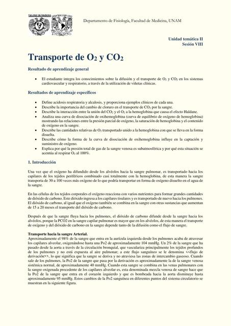 Transporte de O2 y CO2 