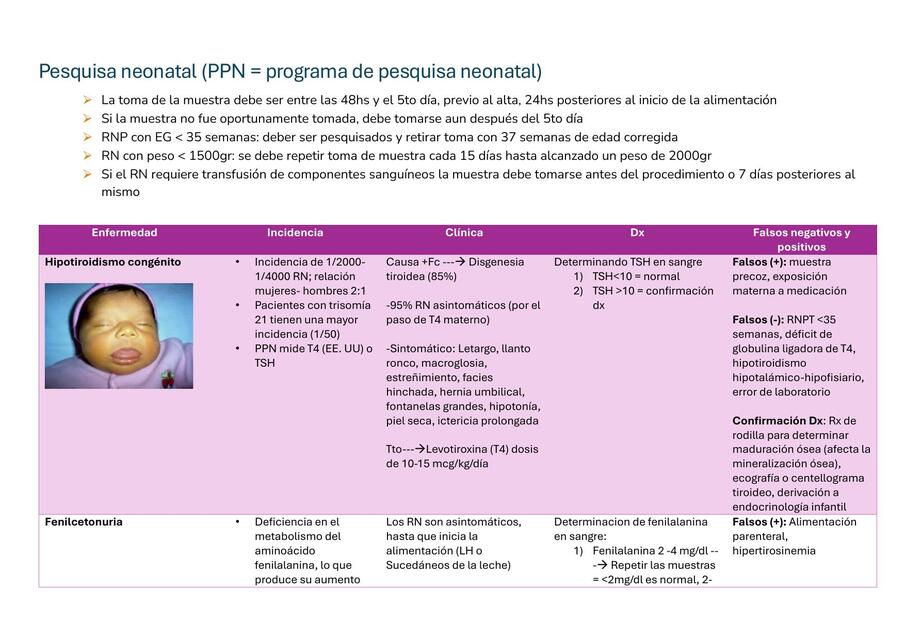 Resumen de pesquisa neonatal