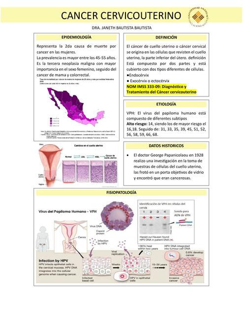 Cancer cervicouterino 