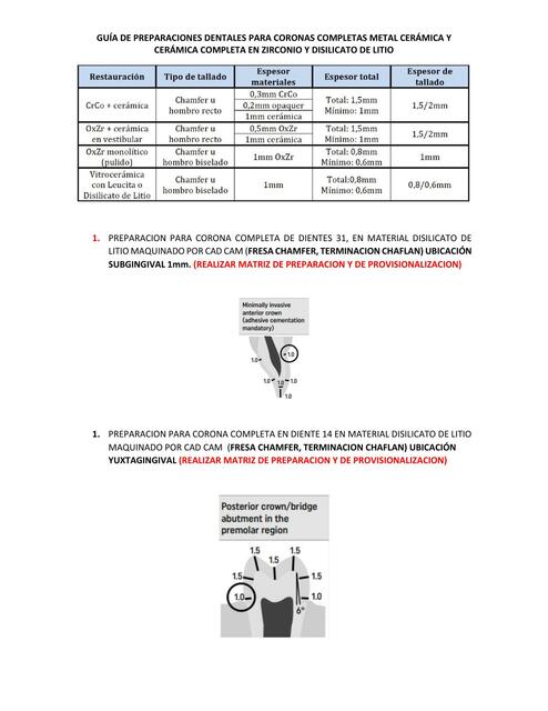 GUÍA DE PREPARACIONES DENTALES PARA CORONAS COMPLETAS METAL CERÁMICA Y CERÁMICA