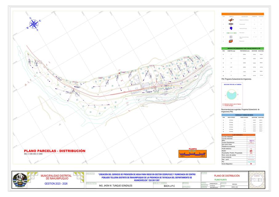 Plano de Parcelas y Turnos de Riego