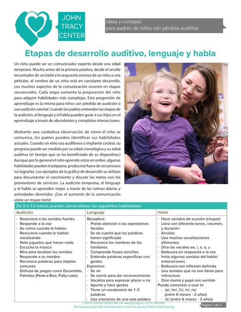 Etapas de desarrollo auditivo habla