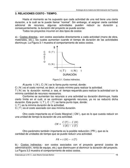 RELACIONES COSTO TIEMPO