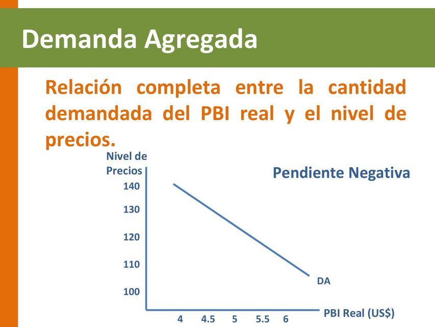 Política fiscal y 1 Lynebra uDocz