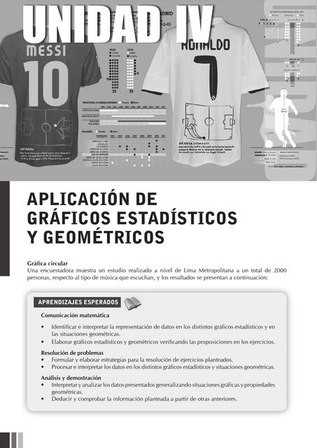 Aplicación  de gráficos estadísticos y geométricos 