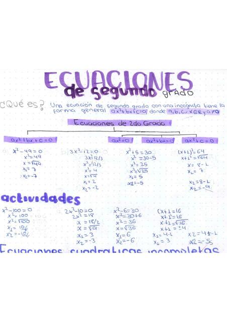 Ecuaciones de Segundo Grado 