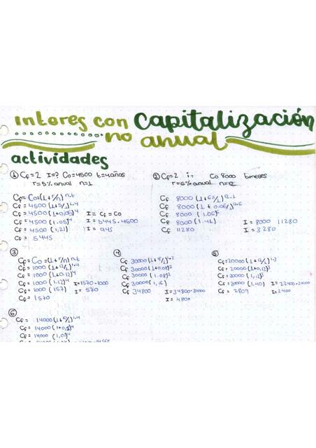 Interés con Capitalización No Anual