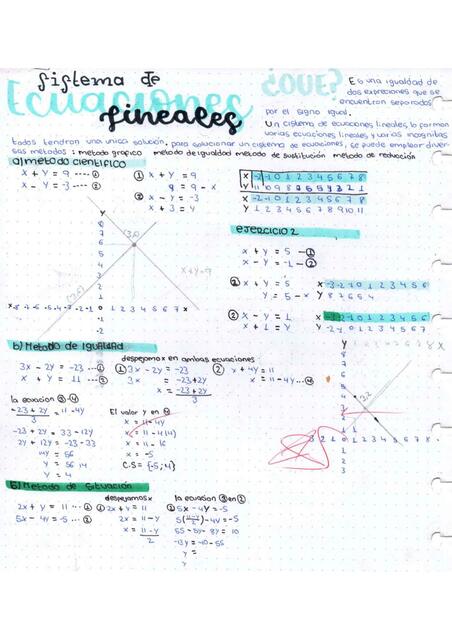 Sistema de Ecuaciones Lineales 