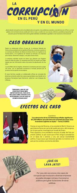 La corrupción en el Perú y en el mundo 