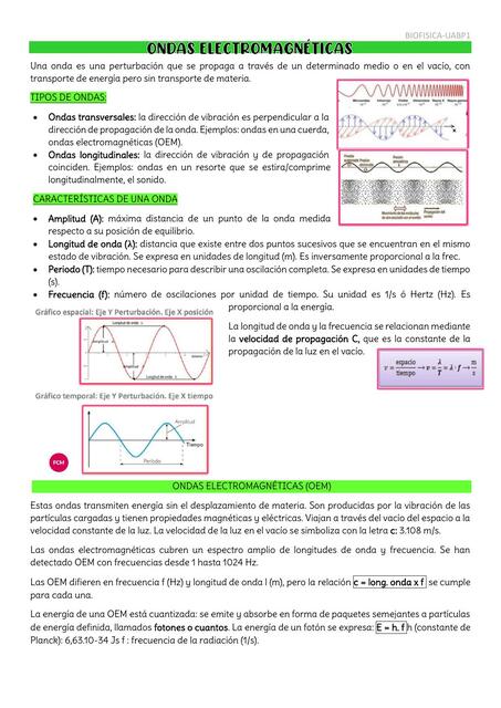 BIOFISICA-ONDAS ELECTROMAGNÉTICAS