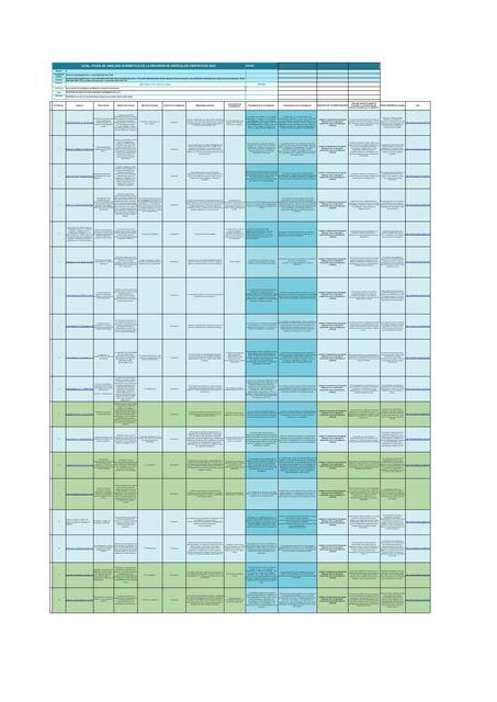 Data de Artículos Científicos 