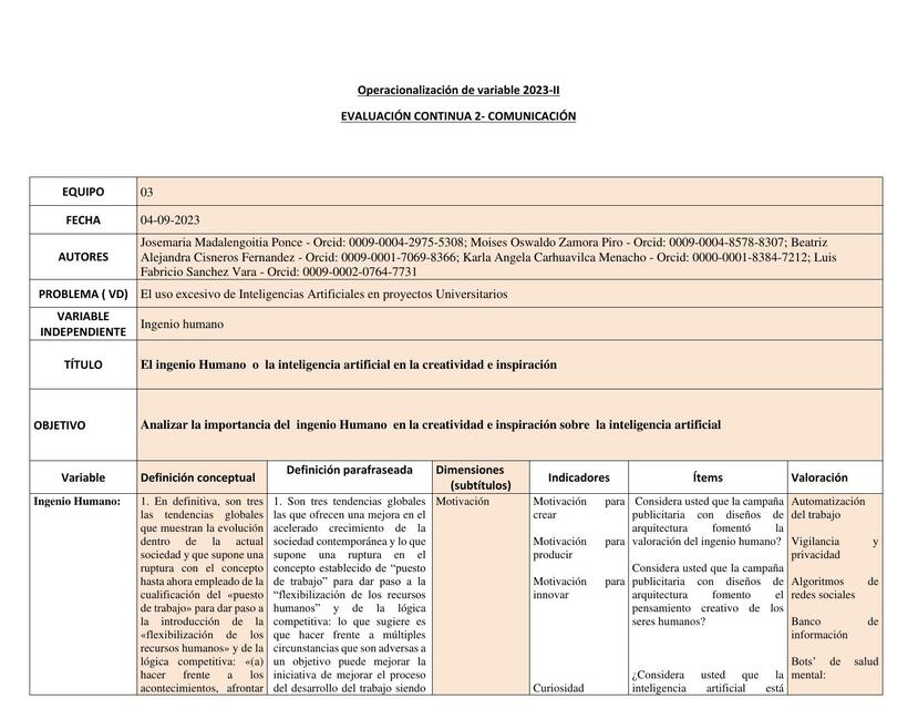 Operacionalización de Variables