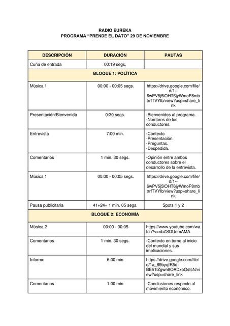 Estructura de programa de radio 