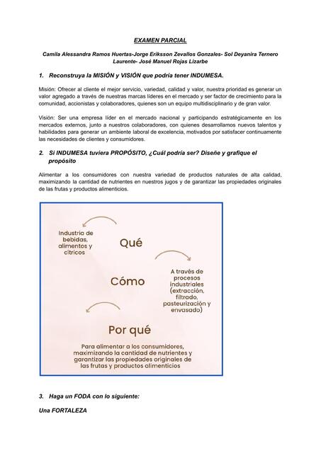 Examen parcial 