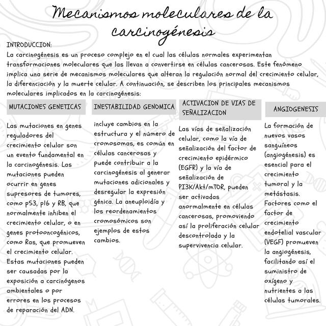 Mecanismos moleculares de la carcinogénesis