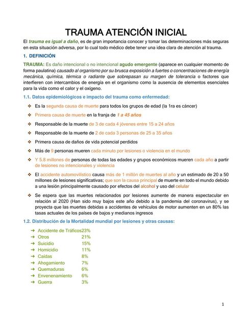 Trauma Atención Inicial 